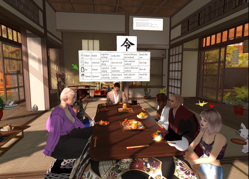 Learning and Speaking Japanese in Second Life Japanese