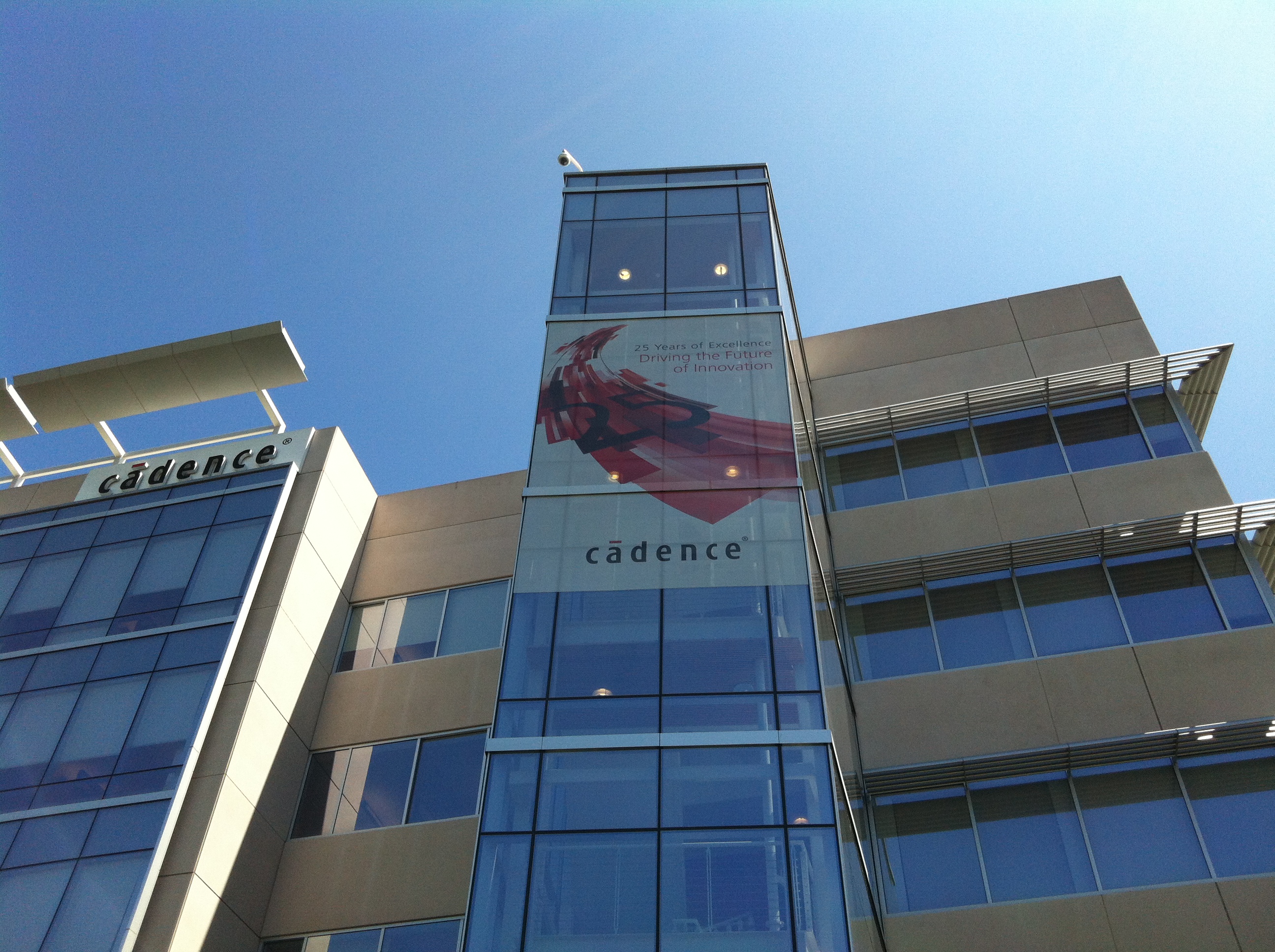 25 Years of Innovation Then, Now, and the Road Ahead The Fuller View