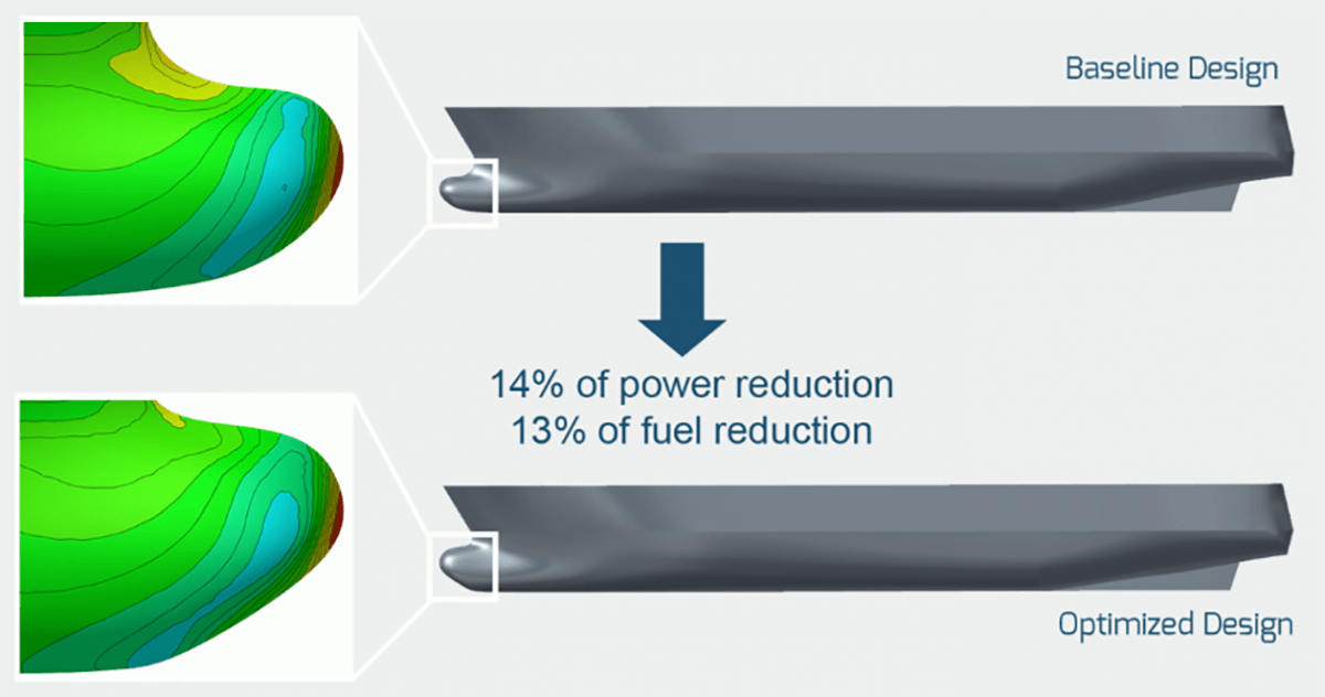 Hull Shape Optimization Reduces Ferry Fuel Consumption by 13