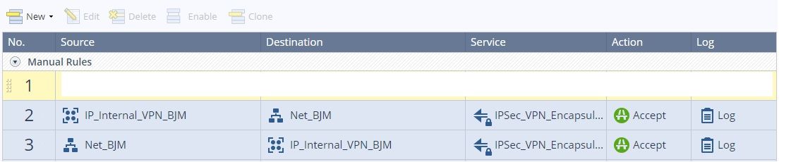 Chekcpoint appliance 1490 VPN site to site Problem Check Point CheckMates