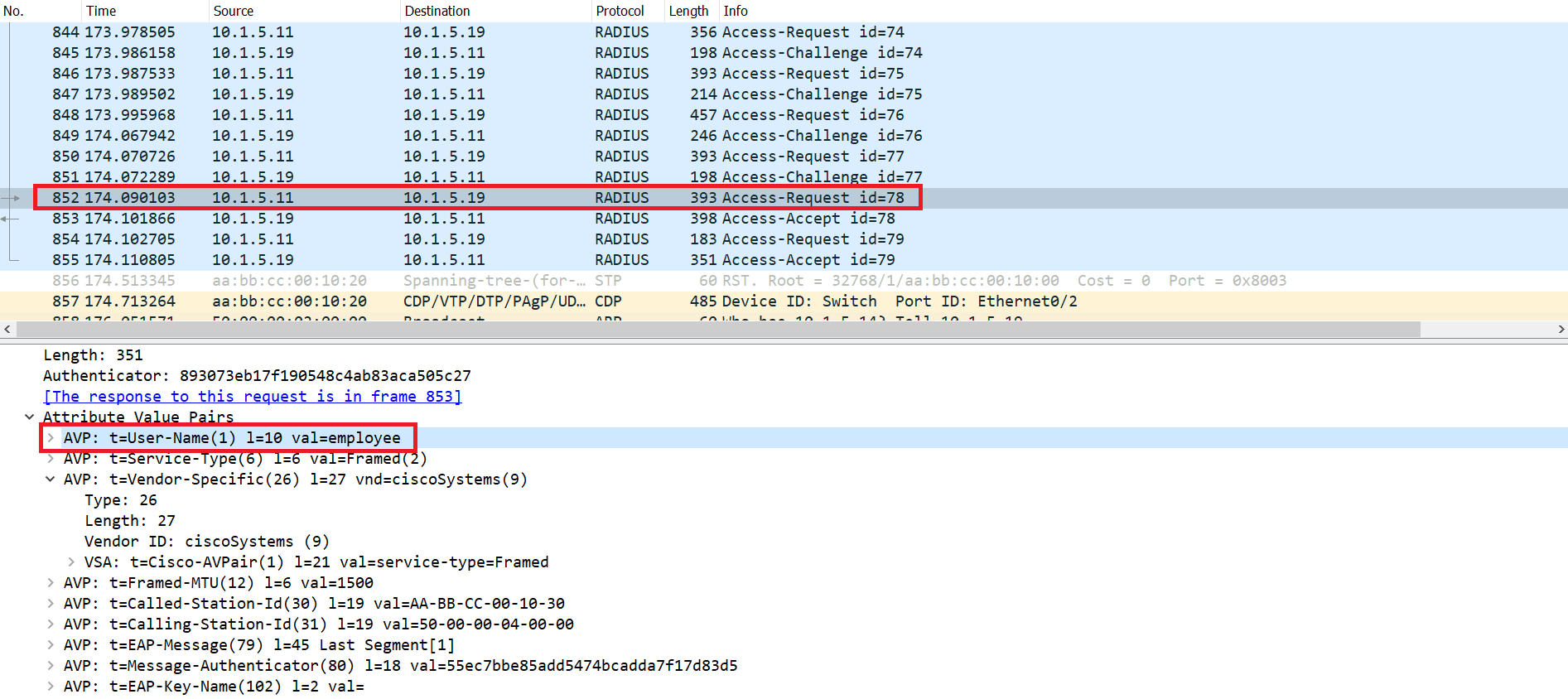How the Downloadable ACL is pushed by Cisco ISE to the Switch Cisco