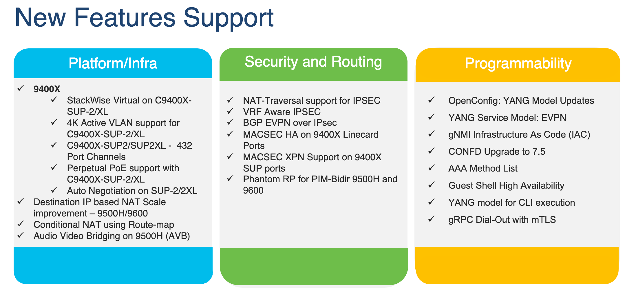 Cisco IOS XE 17.9.1 for Catalyst Switching Cisco Community