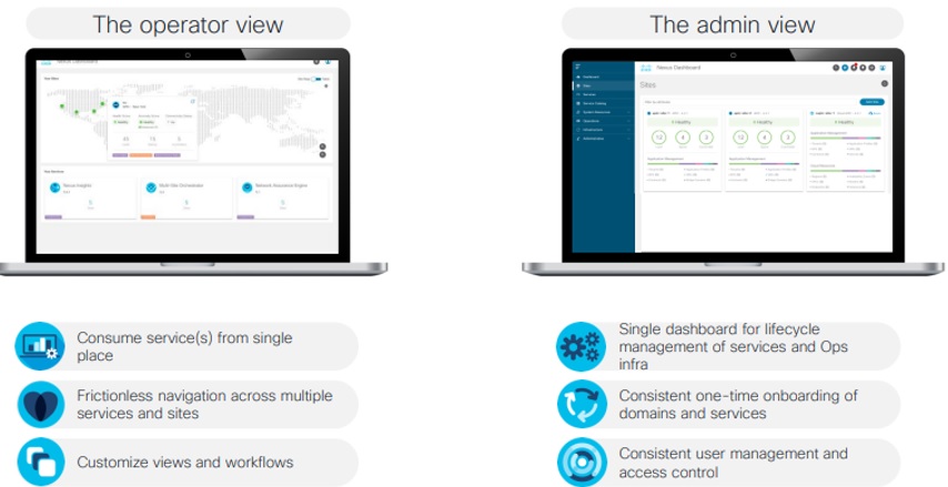 Nexus Dashboard Deployment - Cisco Community