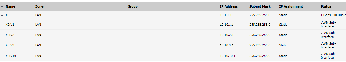 Default gateway issue - Cisco Community