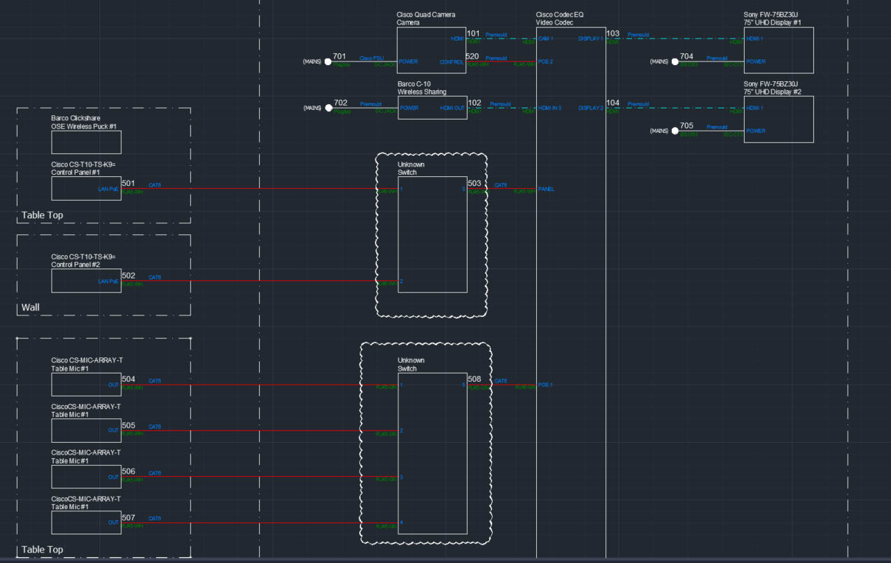 Cisco EQ Codec with CCS-MIC-ARRAY-T wiring. - Cisco Community