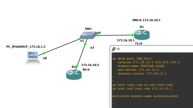 How to make ip dns ns config work? Cisco Community