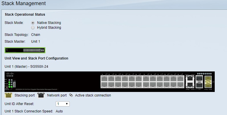 Solved: stacking SG550X-24 & SG500-28P - Cisco Community