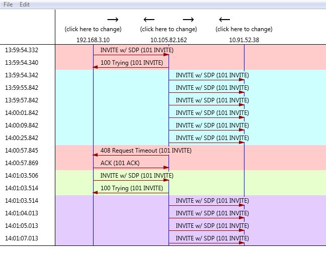408 request timeout Cisco Community