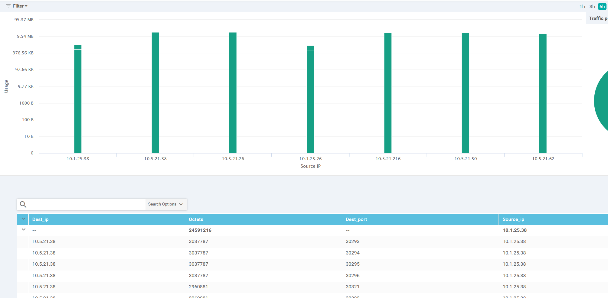Solved top talkers on Cisco SDWAN Cisco Community