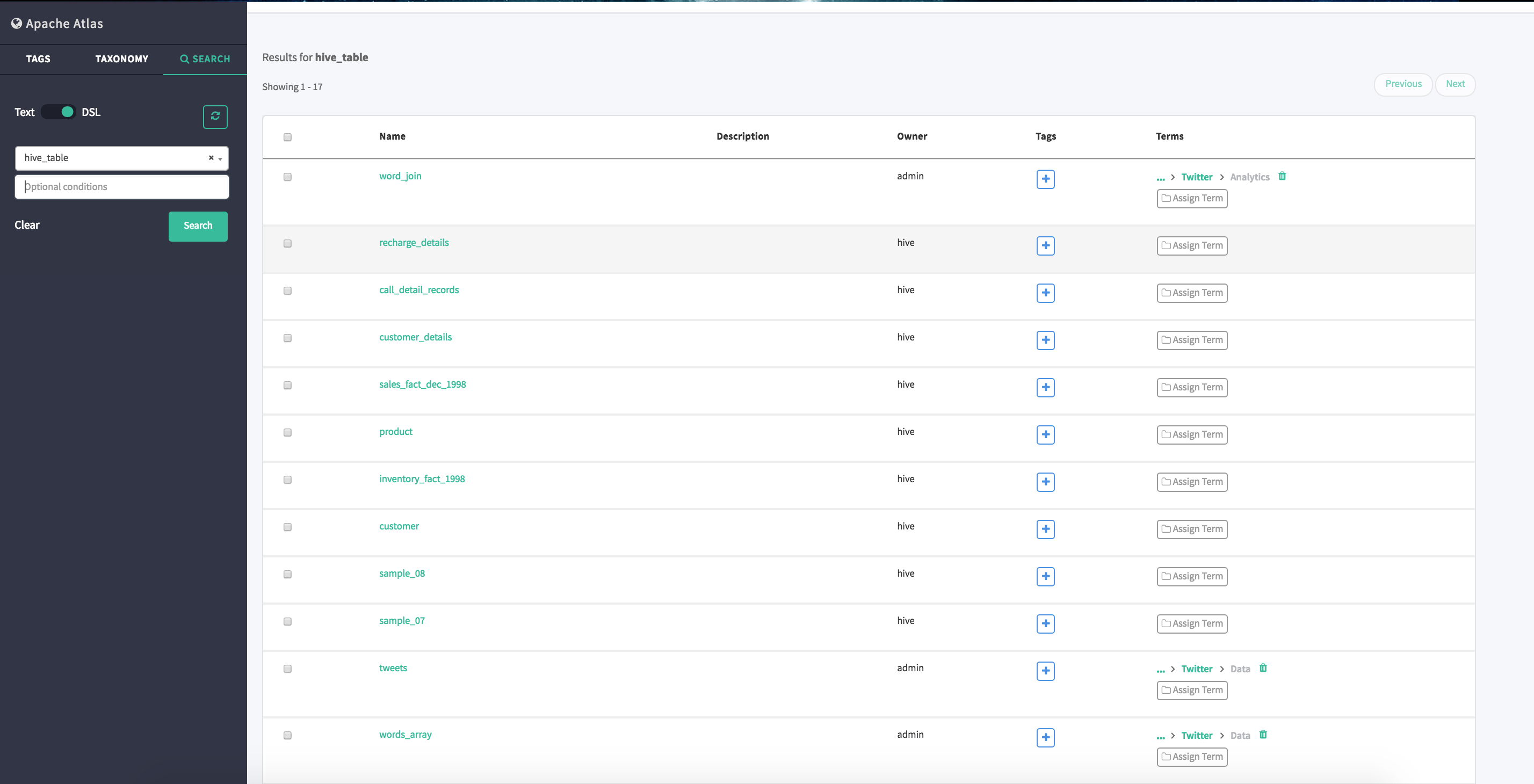 Understanding Taxonomy in Apache Atlas Cloudera Community