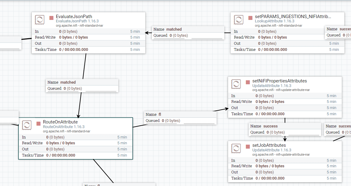 Filter JSON File content using EvaluateJsonPath Cloudera Community