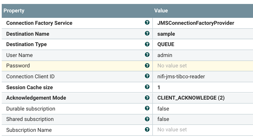 Publishing and Consuming JMS Messages from Tibco E... Cloudera Community 248157