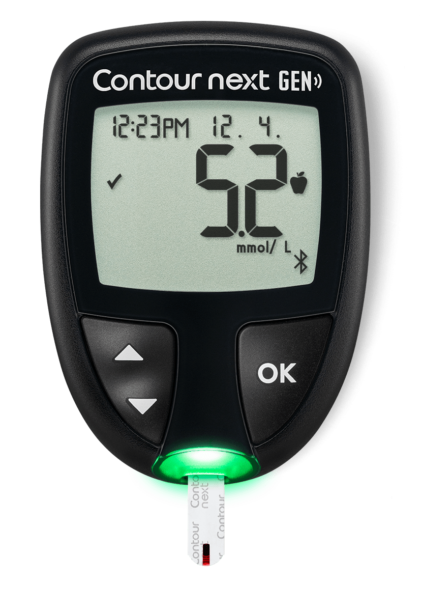 Product Contour Next Gen