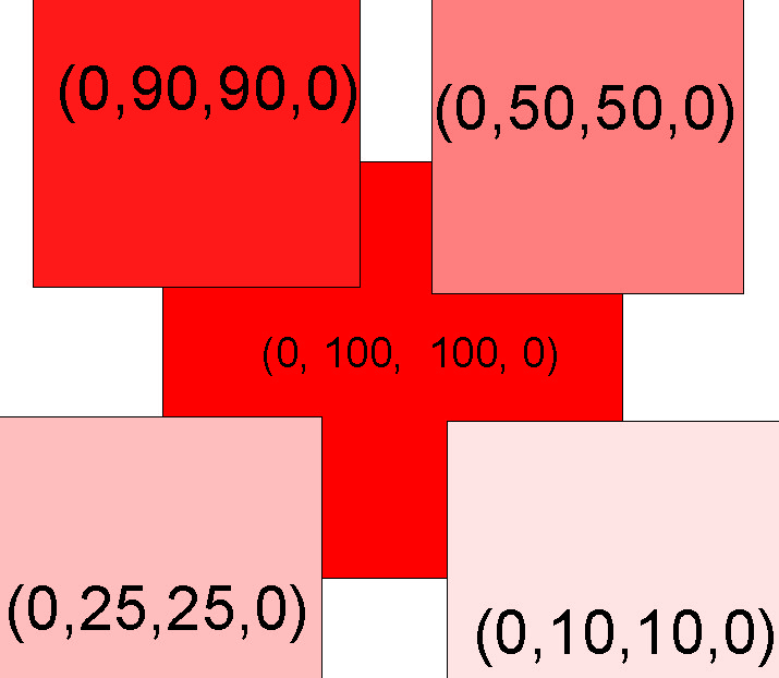 It looks like the CMYK display of color is screwed up