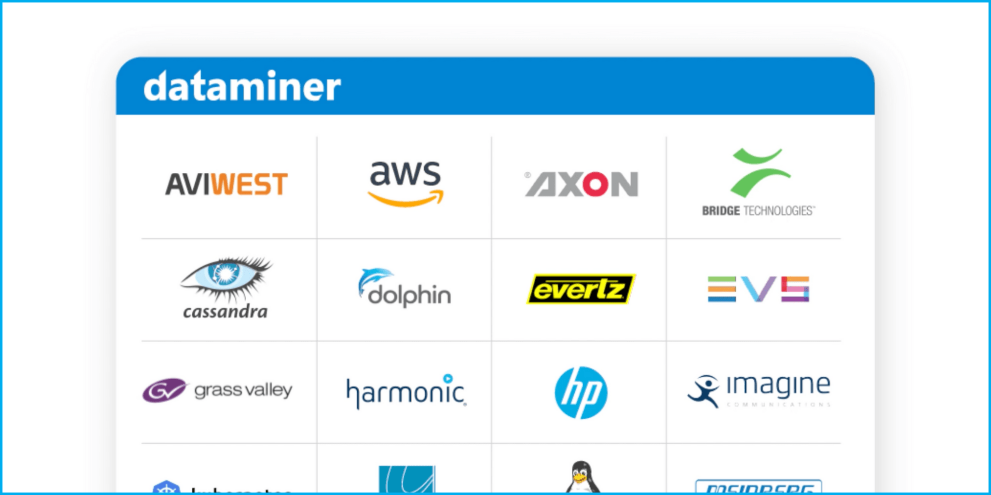 Get a sneak peek at 4 brandnew DataMiner connectors