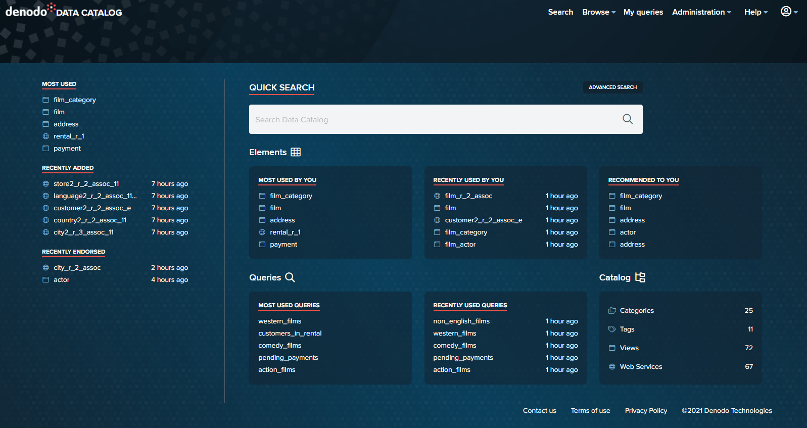 Introducing the Data Catalog — Data Catalog Guide