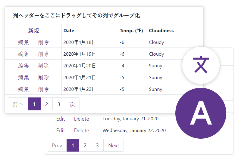 Blazor UI 2020 Roadmap LaptrinhX / News