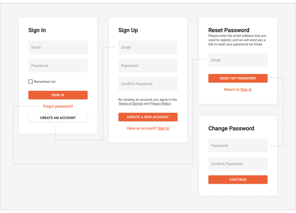 DevExtreme Angular Application Template New Authentication UI (v20.2