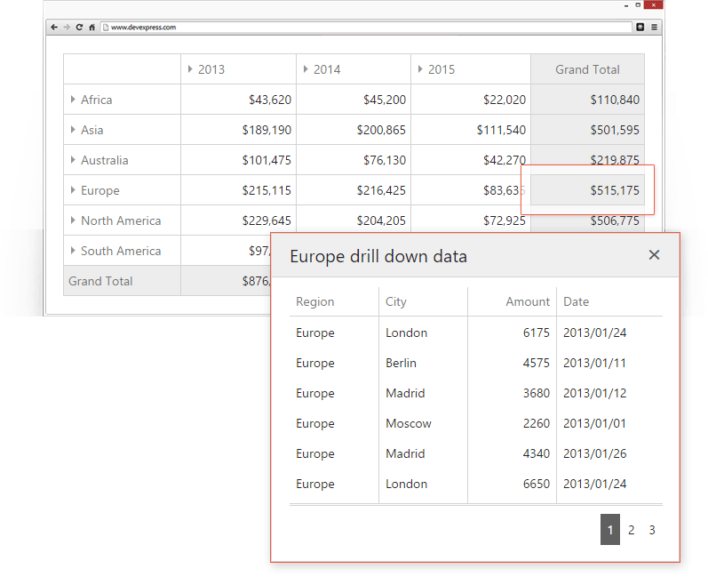 DevExtreme HTML5 Pivot Grid Excel Export, Drill Down & More