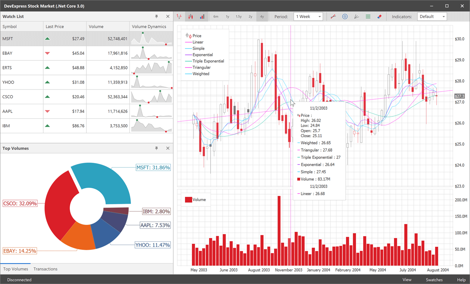 WinForms SingleFile Applications With Core 3