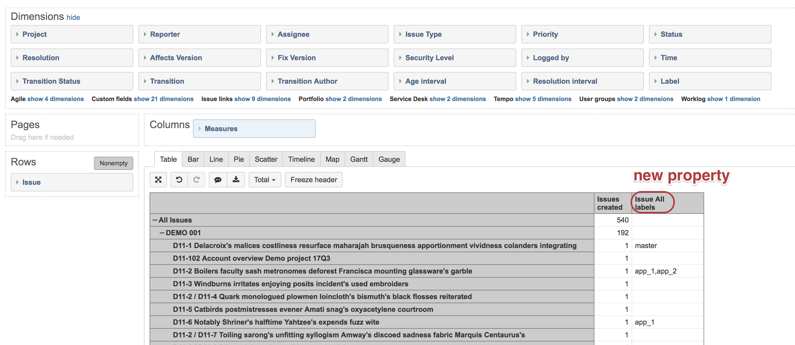 Issue labels as property Tips & Tricks eazyBI Community