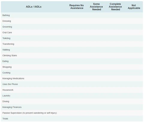 Here's An Activities of Daily Living (ADL) Checklist - EaZyHold
