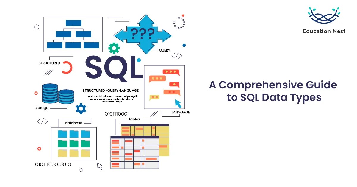 A Comprehensive Guide to SQL Data Types Education Nest