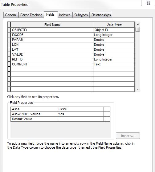 Solved arcpy.TableToTable_conversion wrong field name and... Esri