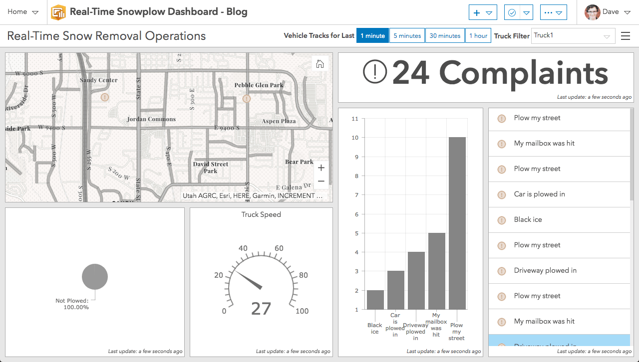 How to Create a Simple RealTime Dashboard Esri Community