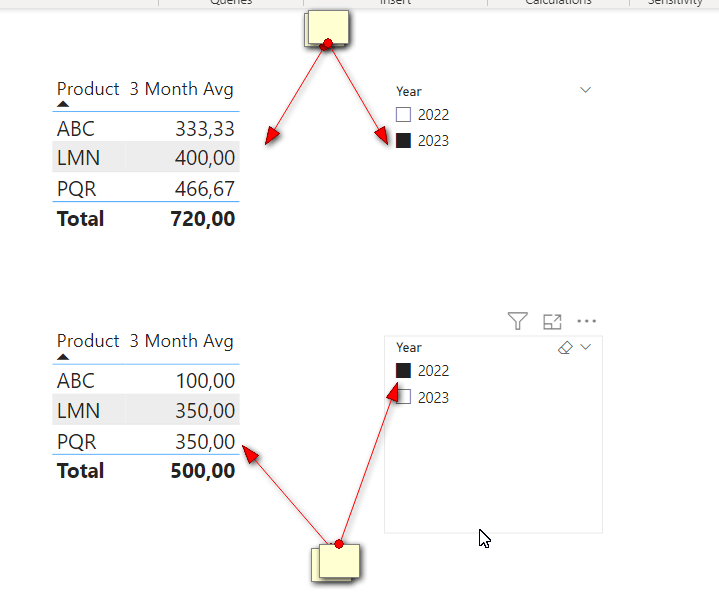 How to calculate last 3 months sales? Microsoft Fabric Community
