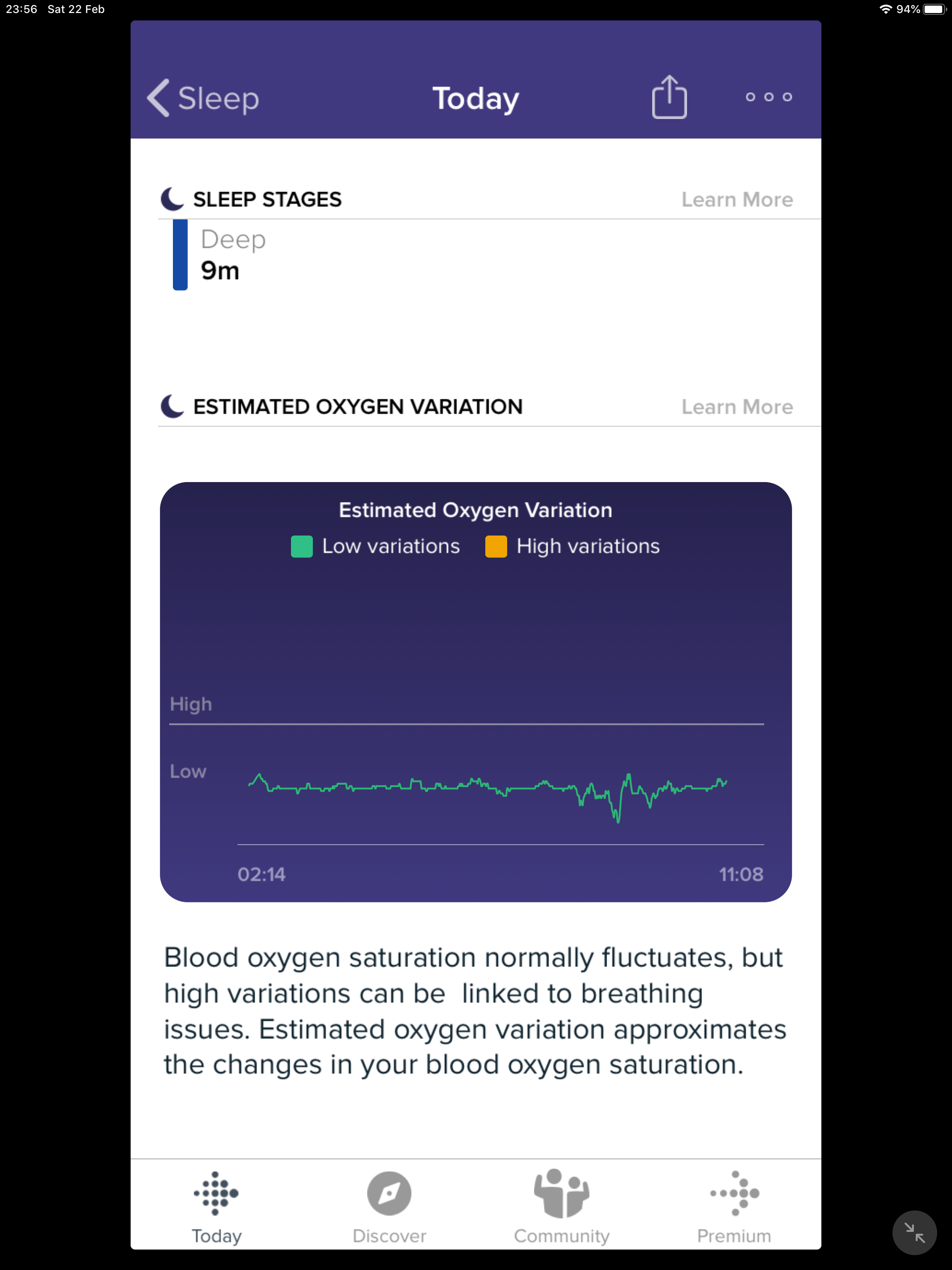 In january 2020 fitbit turned on its long awaited blood oxygen detection feature. Solved Estimated Oxygen Variation Fitbit Community