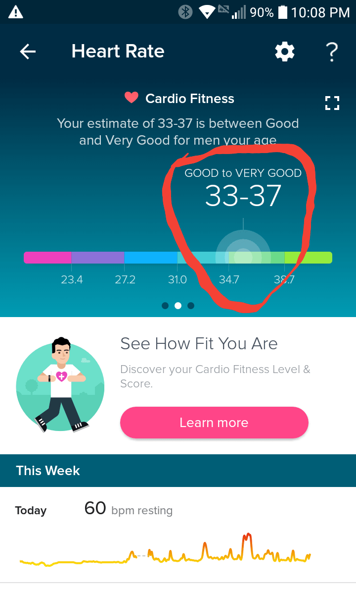 Solved Cardio fitness score Fitbit Community