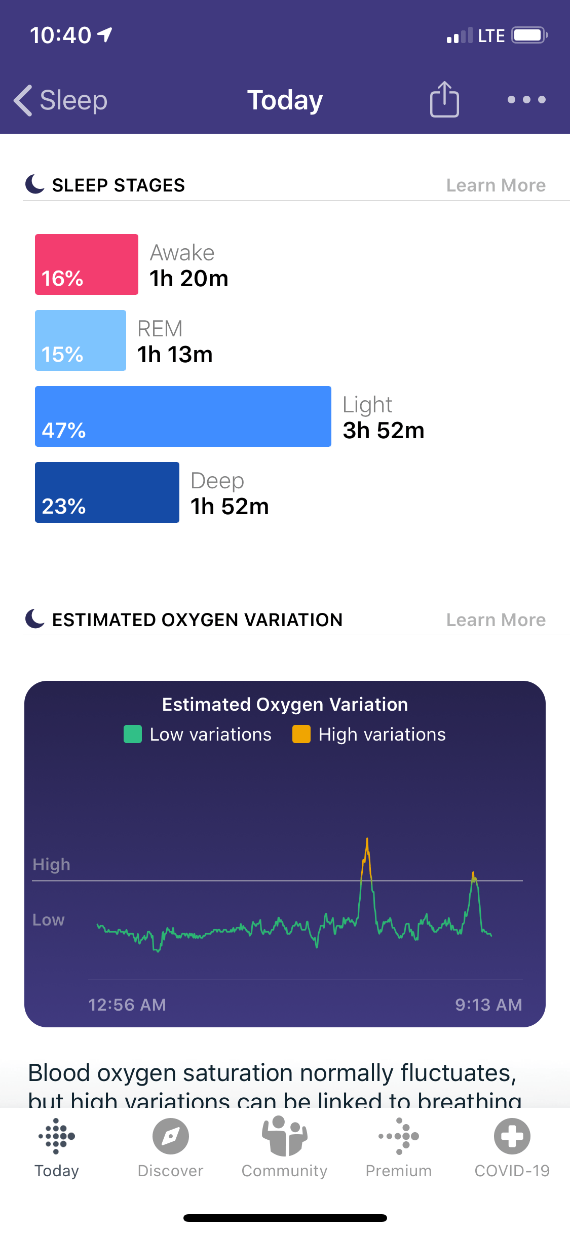 It is also available on microsoft and applethe versa, versa 2 because your blood oxygen levels indicate how well oxygen is distributed throughout your body, which is important for making sure your organs are. Solved How Do I Interpret The Blood Oxygen Variation Grap Fitbit Community