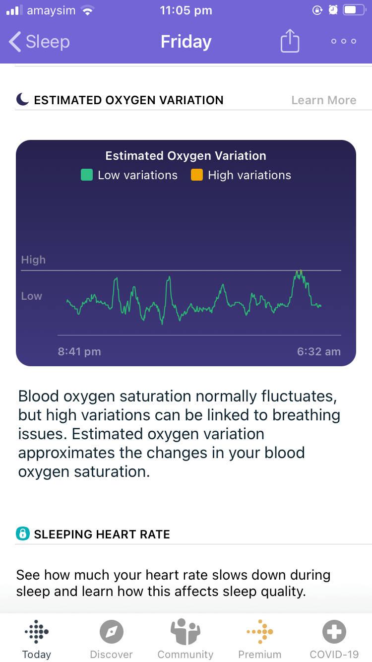 This month, fitbit has released a blood oxygen level feature for versa, versa 2, versa lite, ionic & charge 3 wearables. Solved How Do I Interpret The Blood Oxygen Variation Grap Fitbit Community