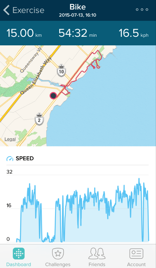 Track Cycling on Mobile App with GPS Fitbit Community