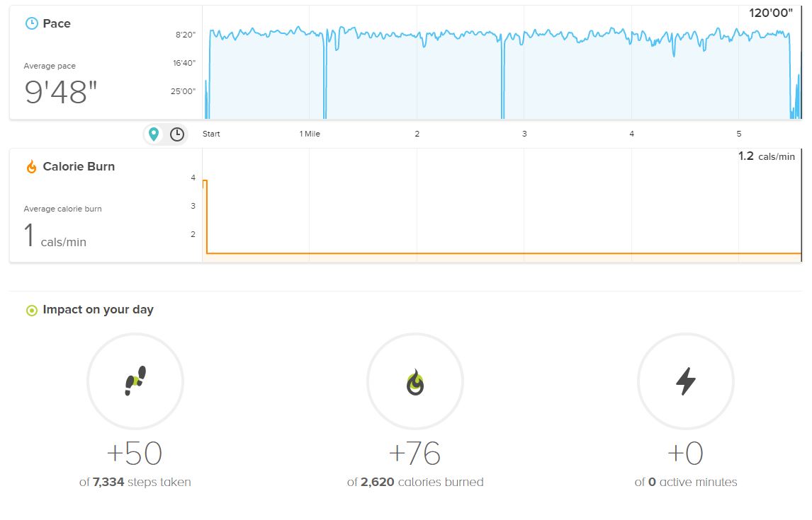 iOS Exercise Log Not Updating Fitbit Community