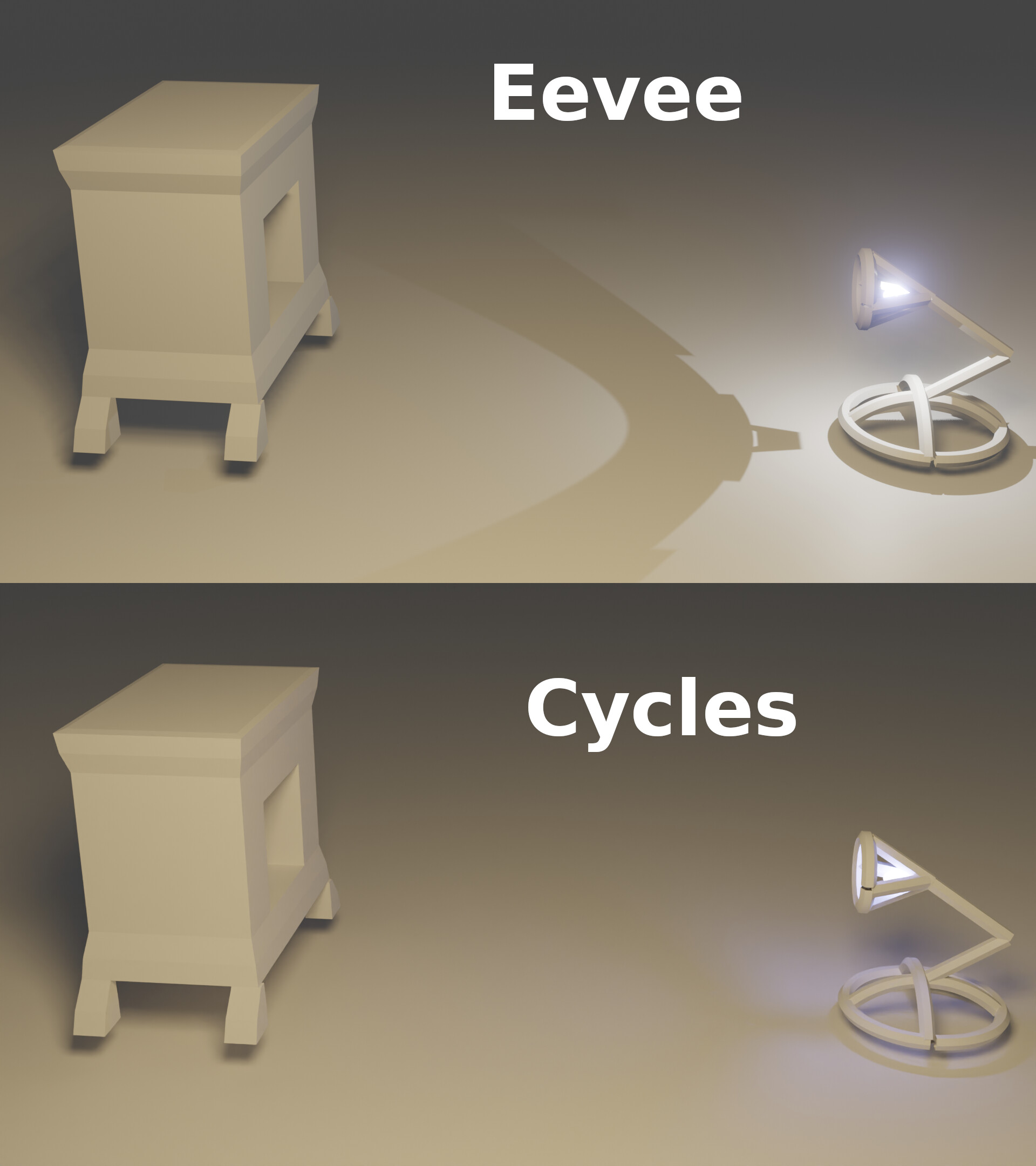 Lesson 5 Section 112 Lighting Cycles Vs Eevee Show GameDev.tv