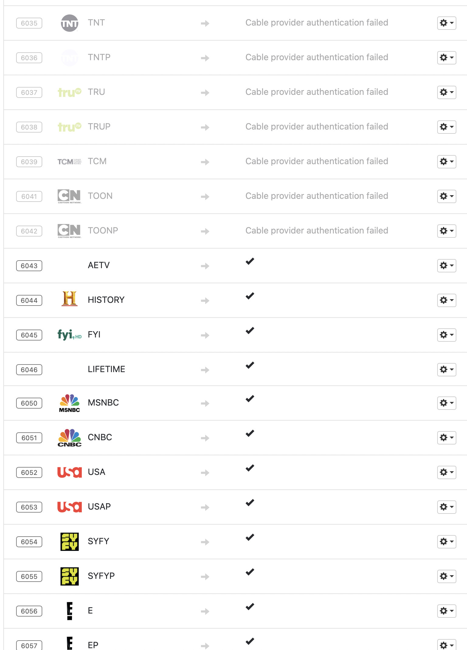 DirecTV/AT&T auth changes TV Everywhere Channels Community
