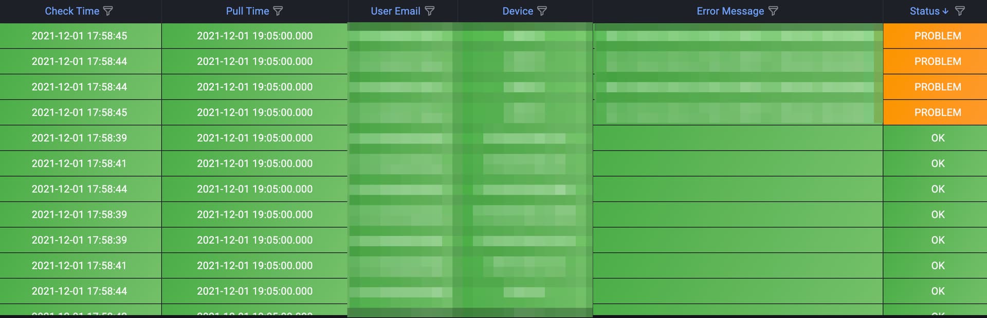 Grafana table change column color Table Panel Grafana Labs