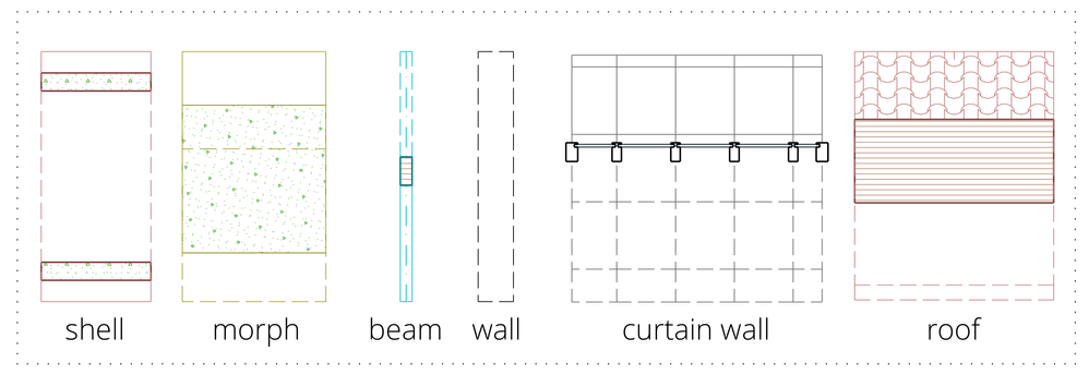 Floor Plan Display with Overhead - Graphisoft Community