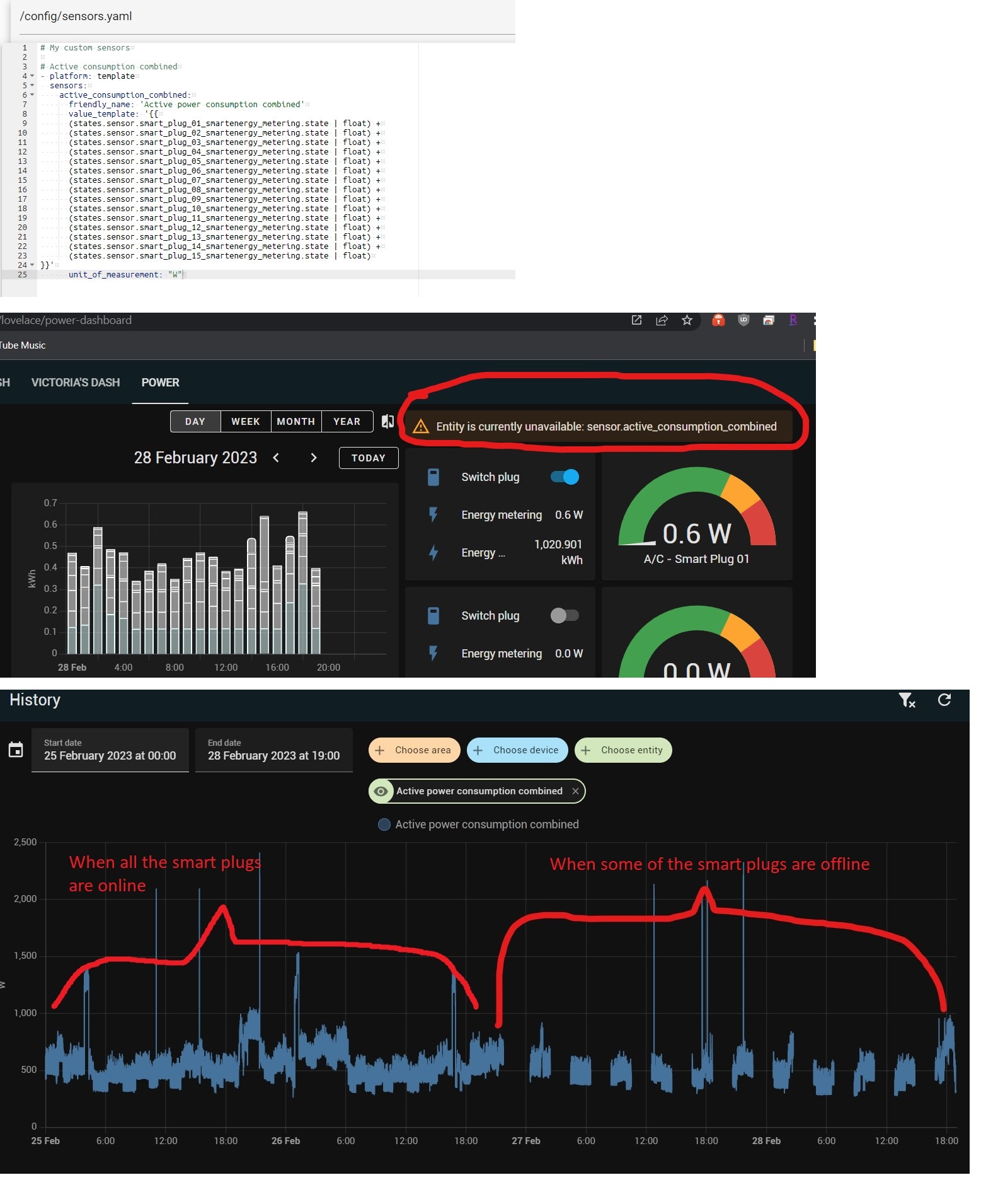 One of the entities periodically unavailable Configuration