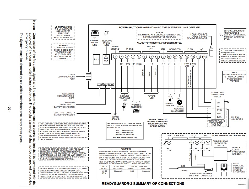 ESP8266 into existing alarm DSC System Share your Projects! Home
