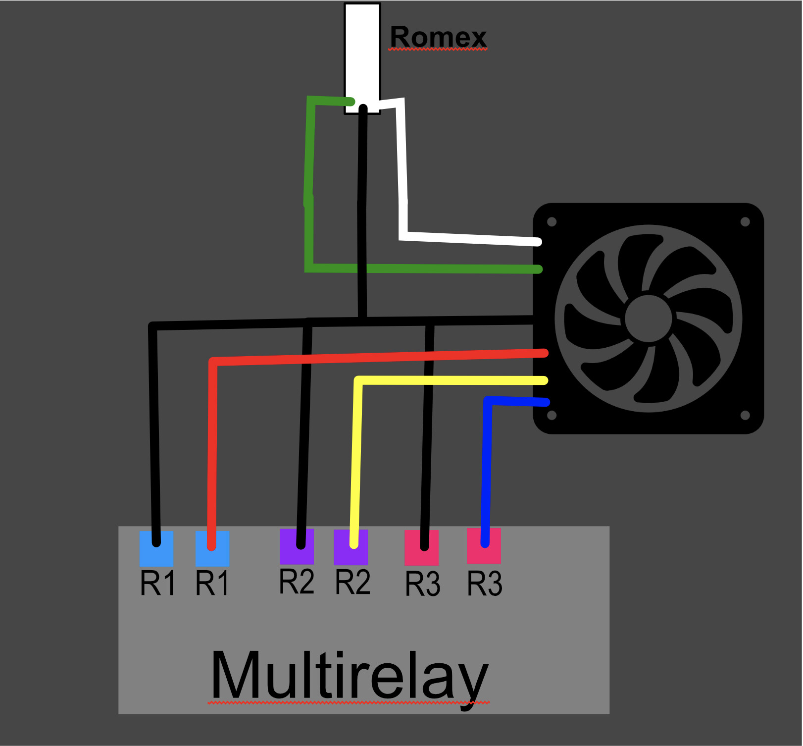 How to Quietcool 3 speed whole house fan using Zooz zen16 multirelay
