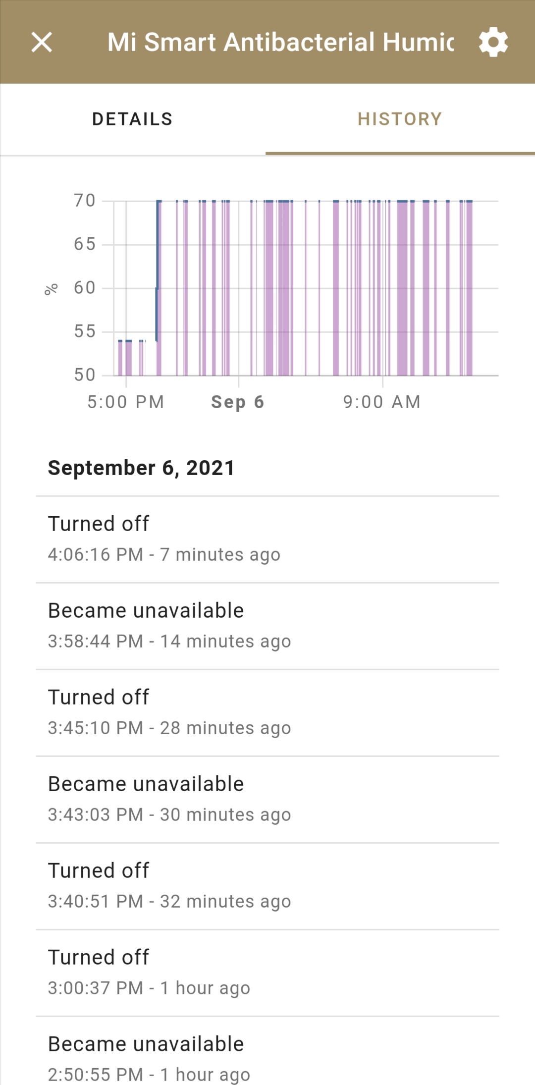 Xiaomi Humidifier support Feature Requests Home Assistant Community