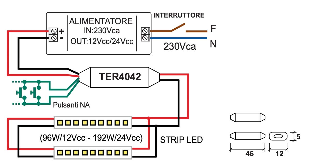 Need help writing a esphome yaml sonoff 4chpro + dimmer dc ESPHome