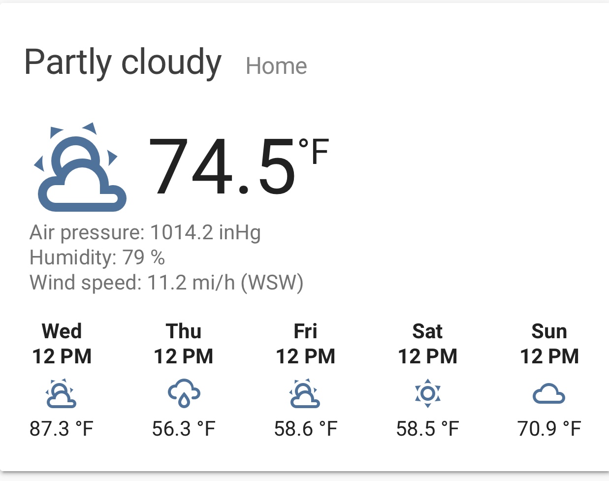 5 day weather forecast? Discussion HomeHabit Community