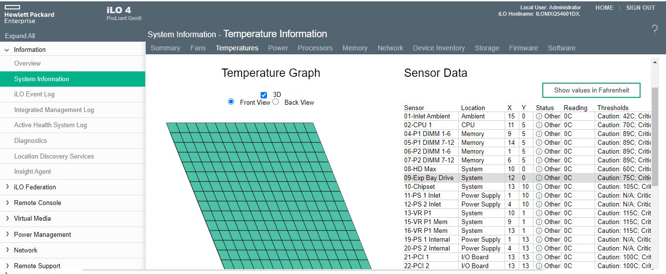 DL380 gen9 Critical Temperature Threshold Exceeded... Hewlett Packard