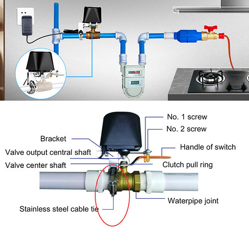 Gas/Water valve shutoff Here's a cool thing I did! Hubitat