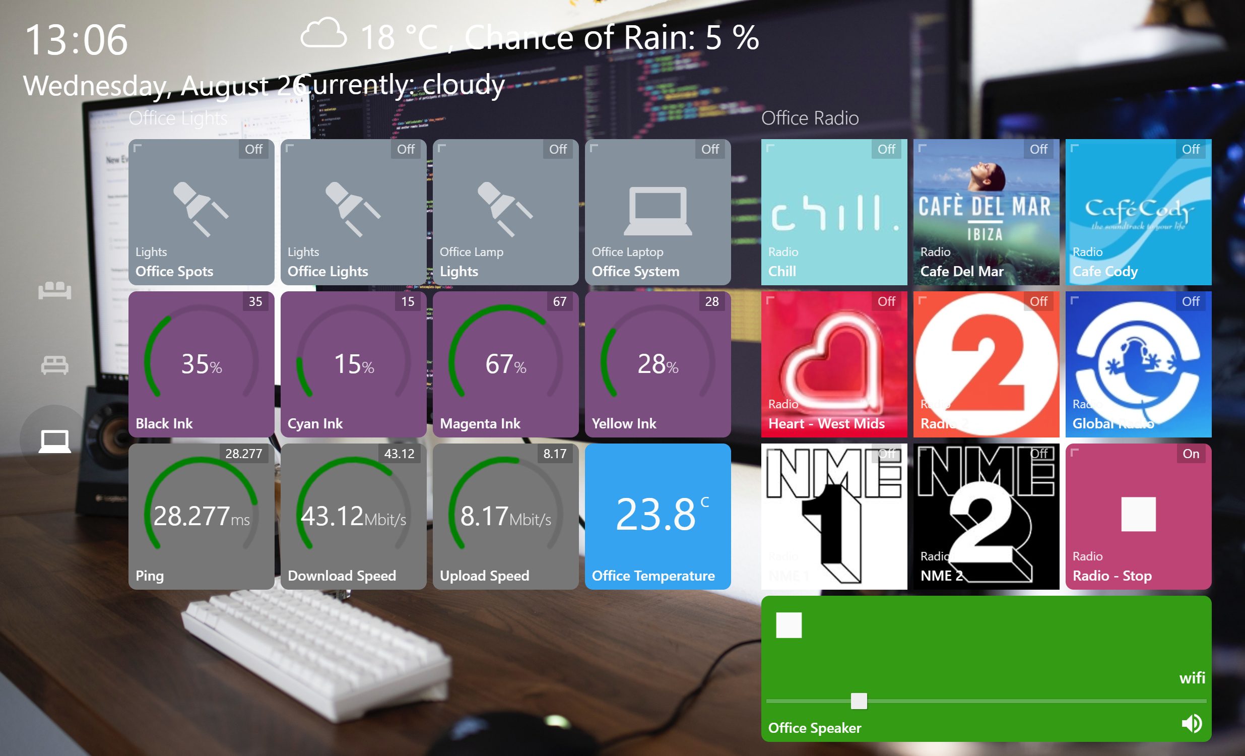 Home Assistant & Hubitat? Lounge Hubitat