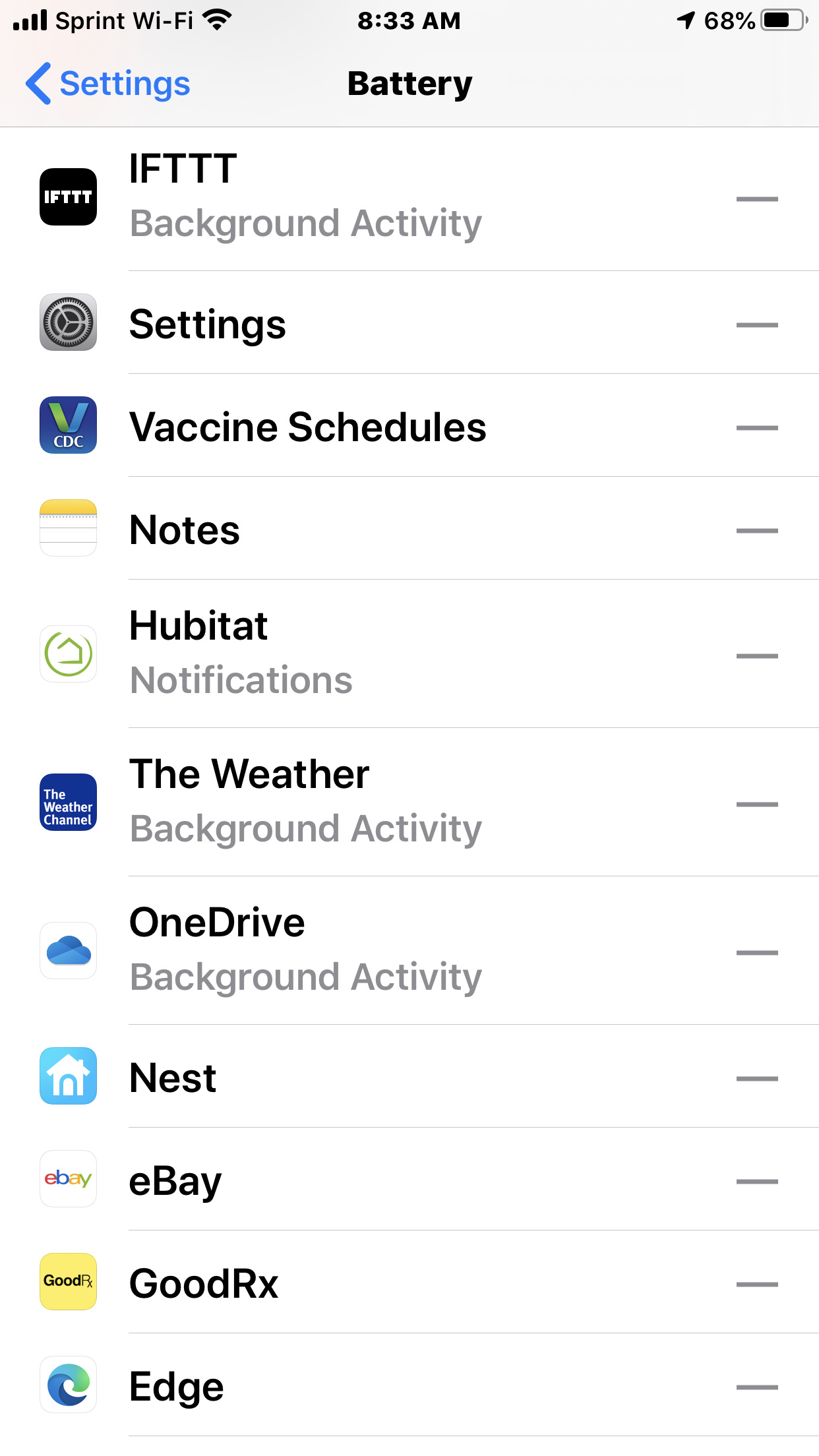 iOS Background Battery Usage 📢 Feedback Hubitat